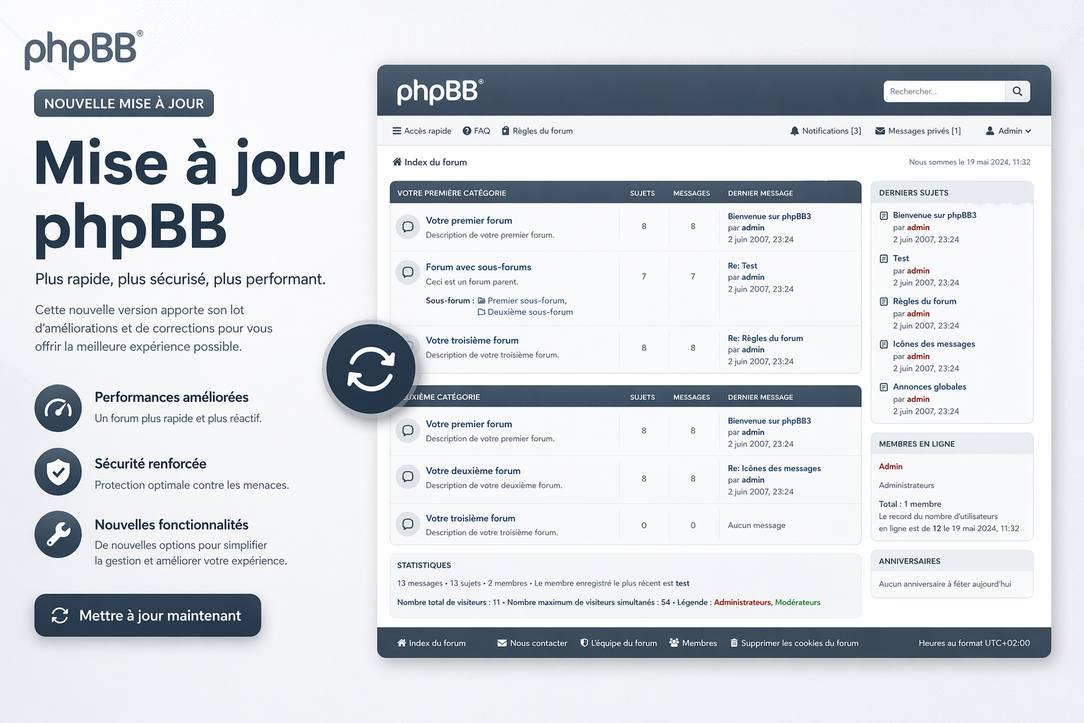 Mise à jour phpBB 3.3.15 à phpBB 3.3.16-RC1
