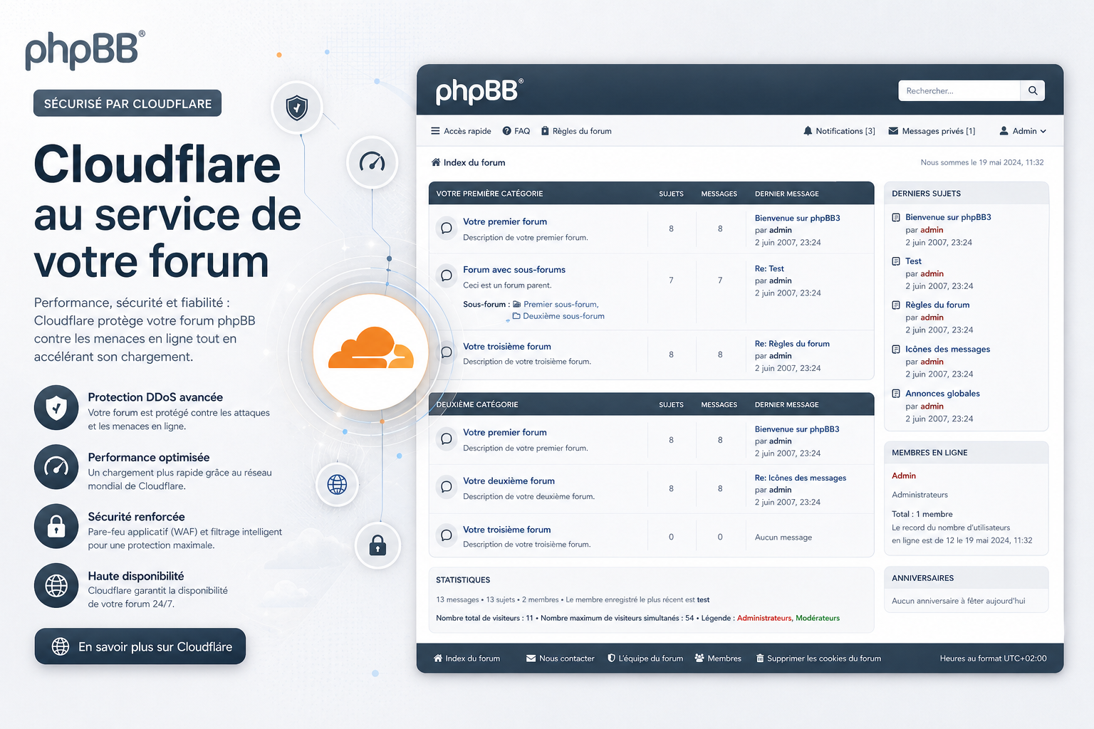 Cloudflare
